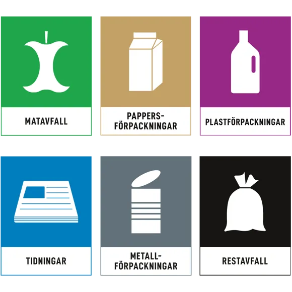 Ikoner för Nordiska systemet för sortering för avfallstyperna: matavfall, pappersförpackning, plastförpackningar, tidningar, metallförpackningar och restavfall