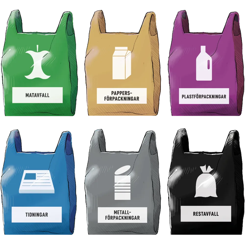 Färgsorteringspåsar med ikoner för Nordiska systemet för sortering för avfallstyperna: matavfall, pappersförpackning, plastförpackningar, tidningar, metallförpackningar och restavfall