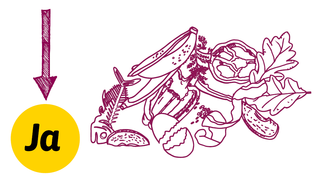 Illustration av matavfall till retur