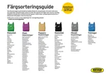 Färgsorteringsguiden A4